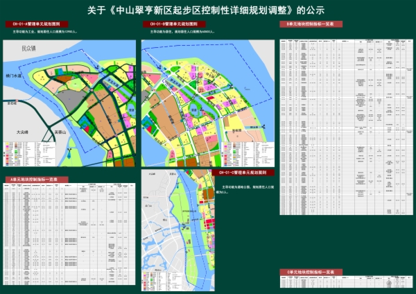 关于中山翠亨新区起步区控制性详细规划调整和中山翠亨科学城城市设计