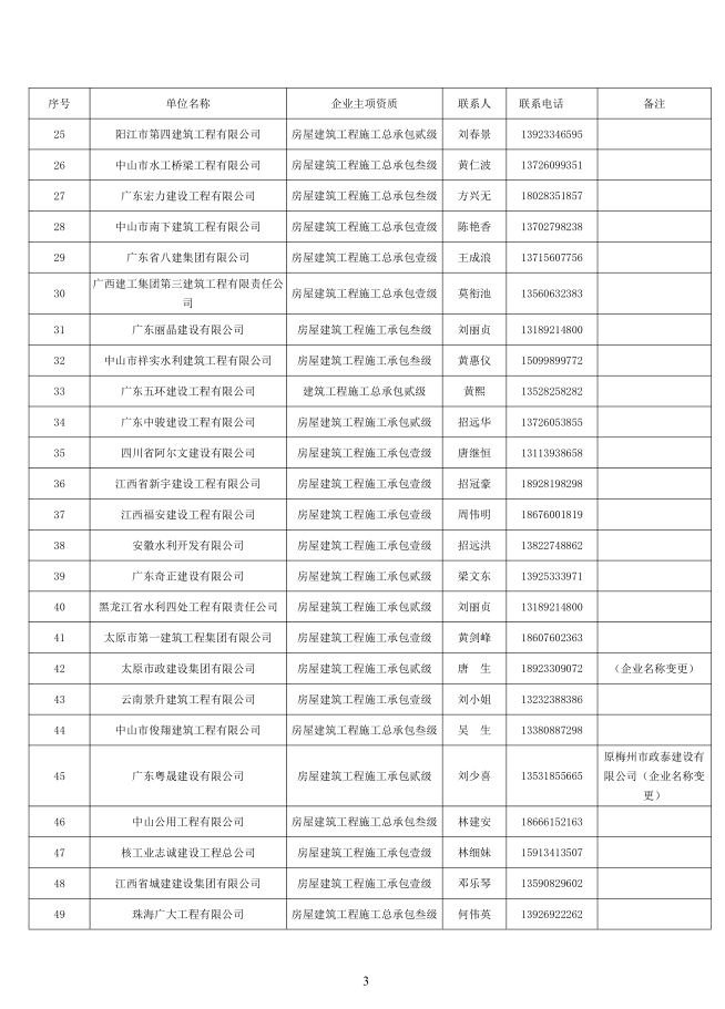 黄圃多少人口_容桂小黄圃小学图片(2)