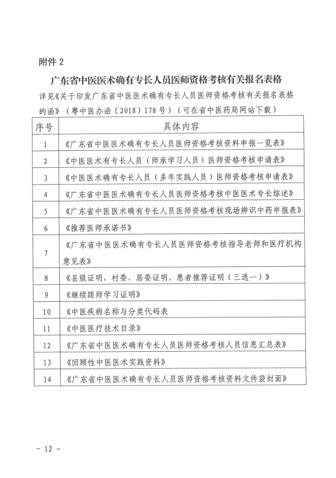 湖南黄圃镇人口_中国湖南人口分布图(2)