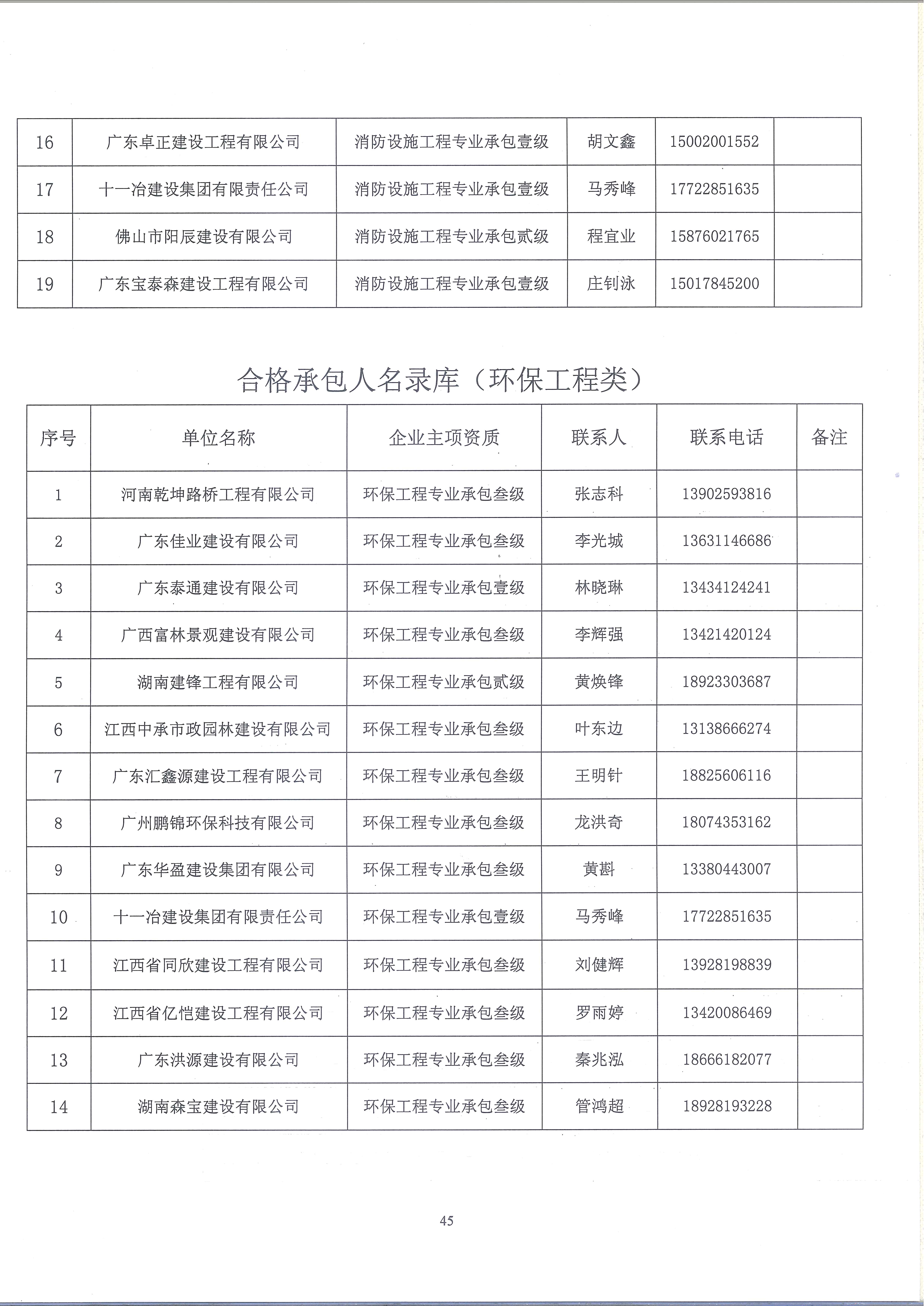 黄圃多少人口_容桂小黄圃小学图片(3)