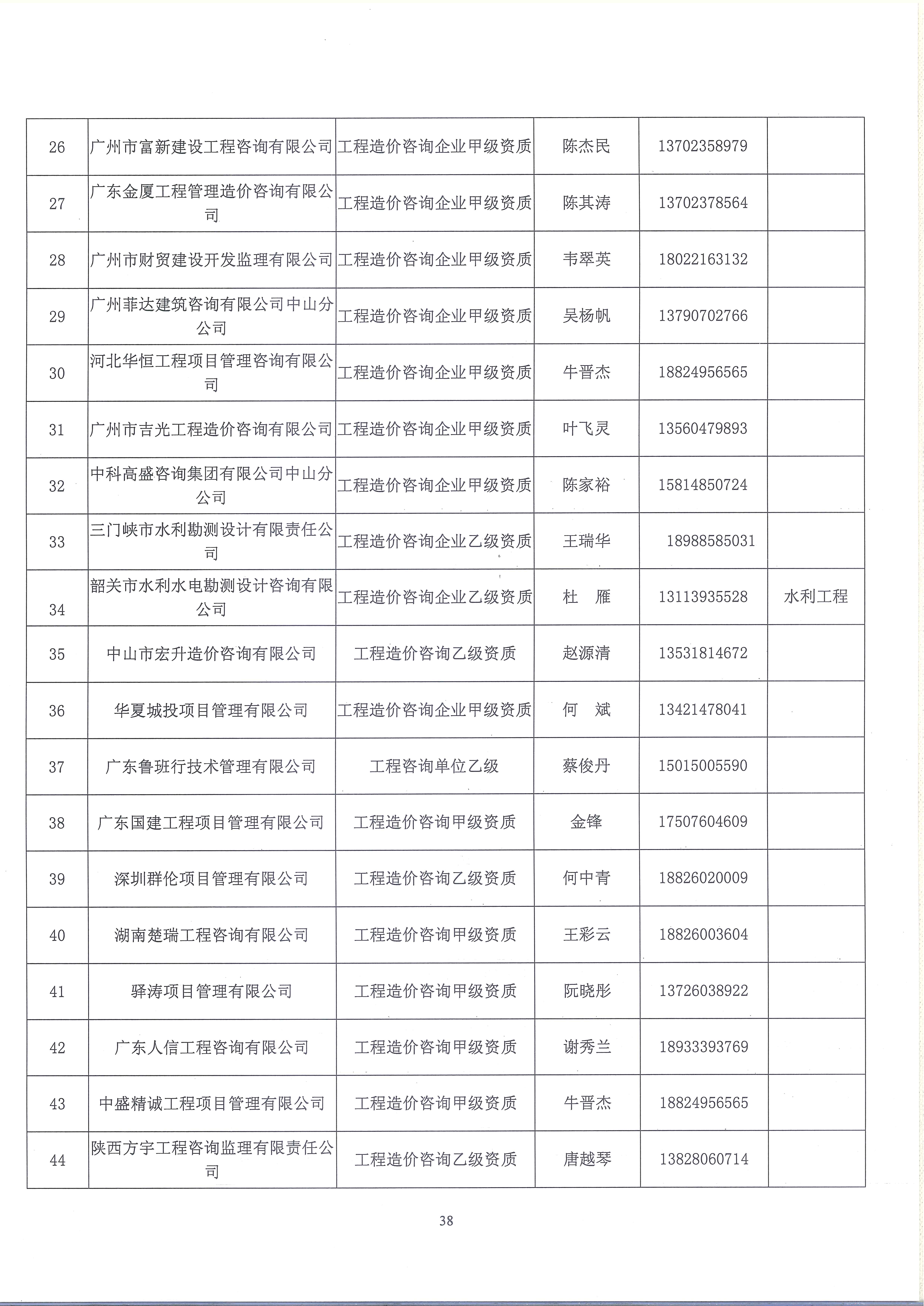 黄圃多少人口_容桂小黄圃小学图片(2)