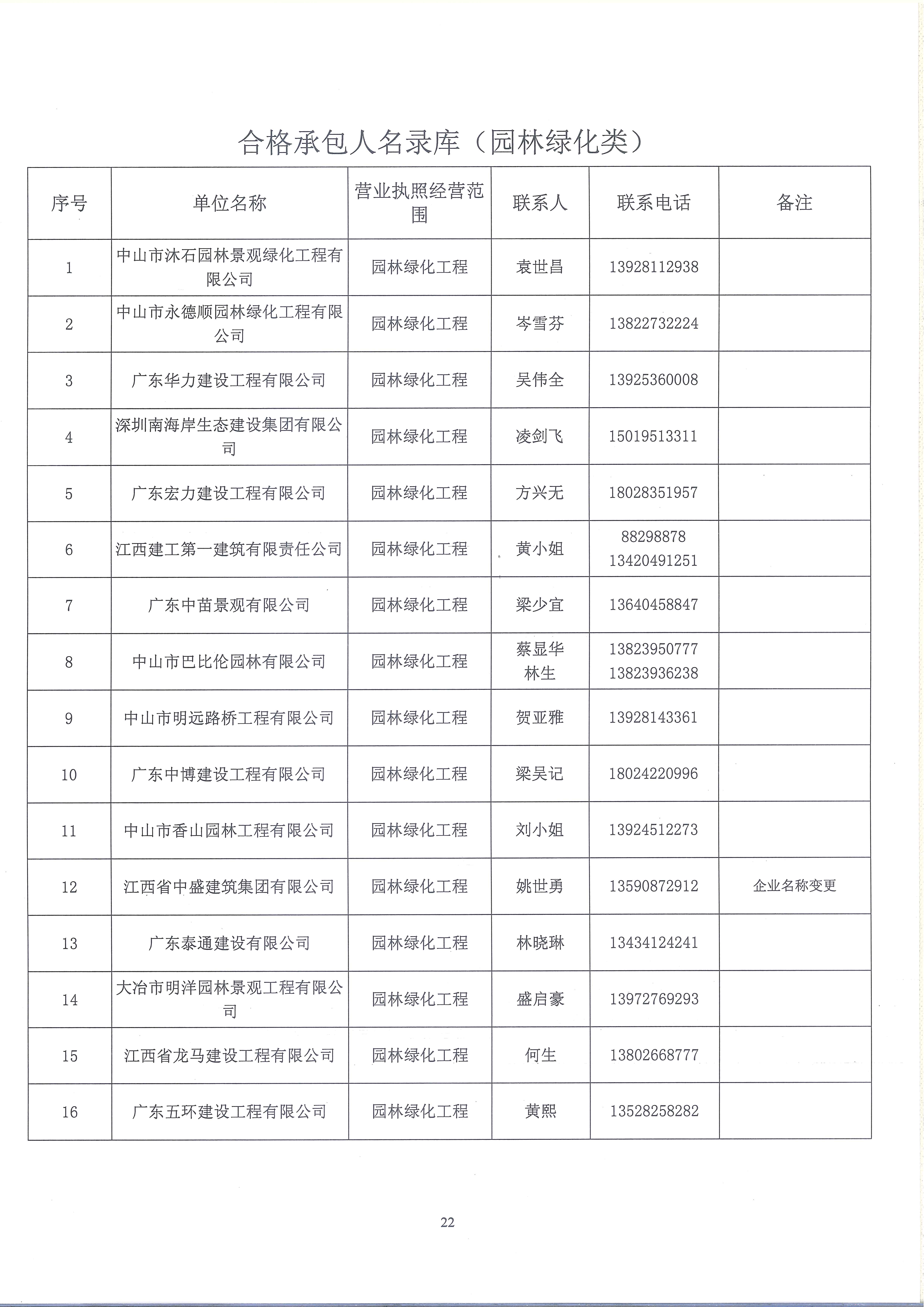 黄圃多少人口_容桂小黄圃小学图片(2)