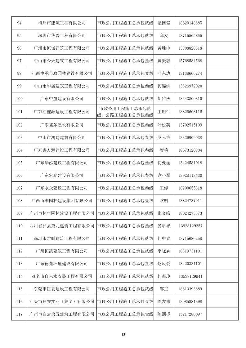 黄圃多少人口_容桂小黄圃小学图片(2)