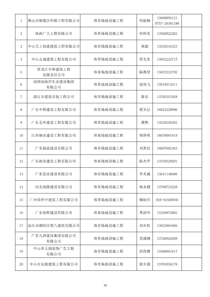 黄圃多少人口_容桂小黄圃小学图片(2)