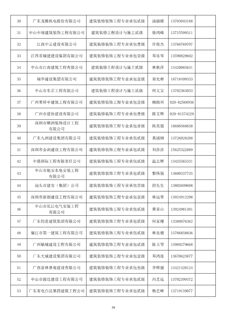 黄圃多少人口_容桂小黄圃小学图片(2)