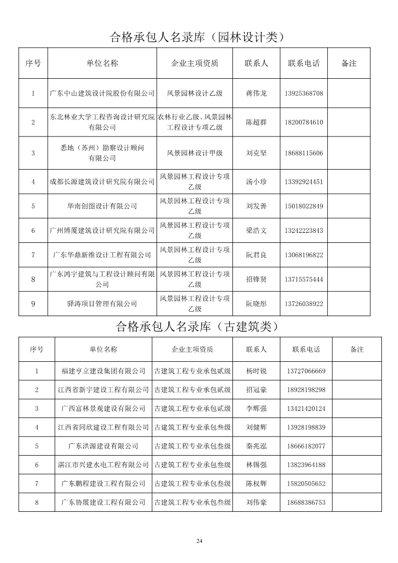 黄圃多少人口_容桂小黄圃小学图片(2)