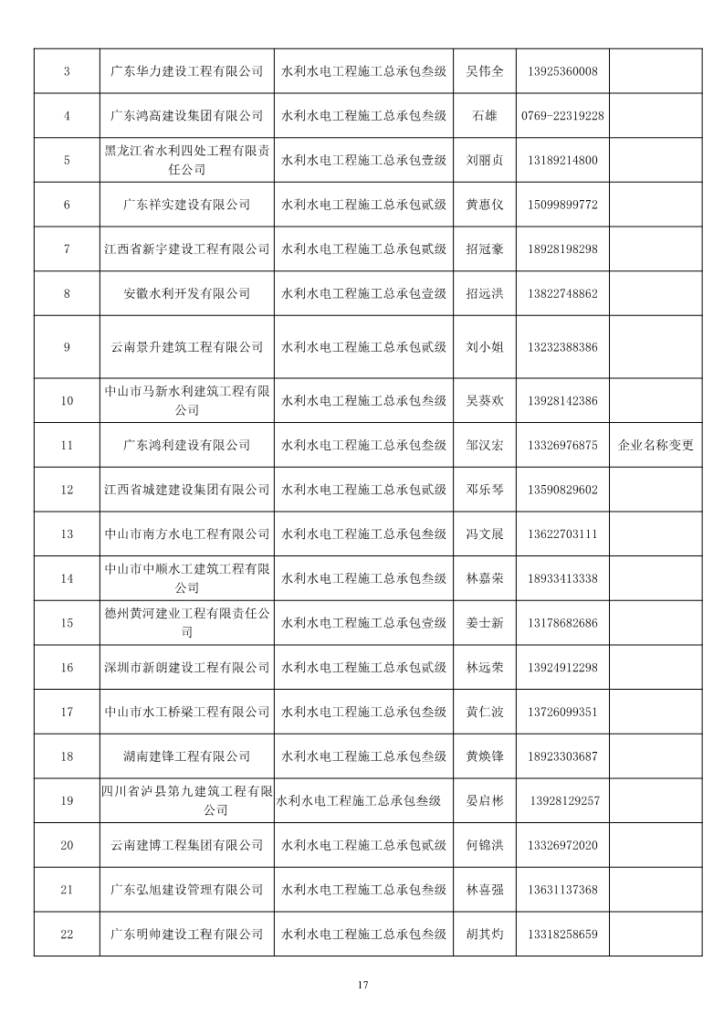 黄圃多少人口_容桂小黄圃小学图片