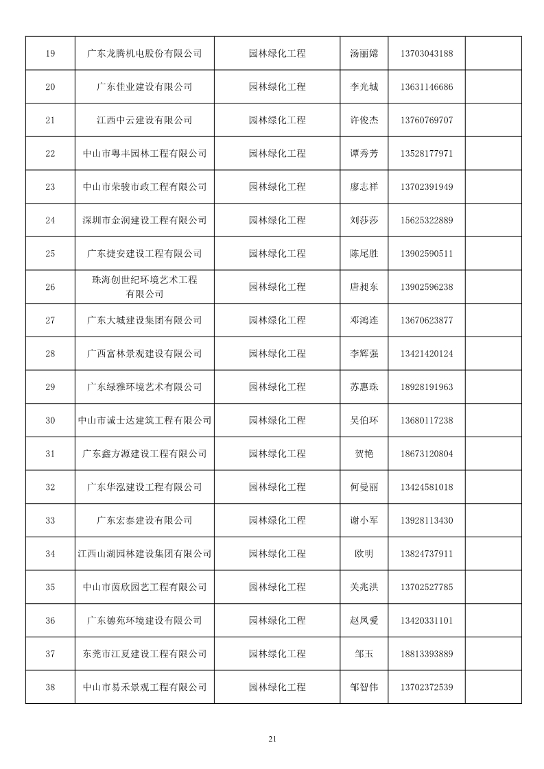 黄圃多少人口_容桂小黄圃小学图片(2)