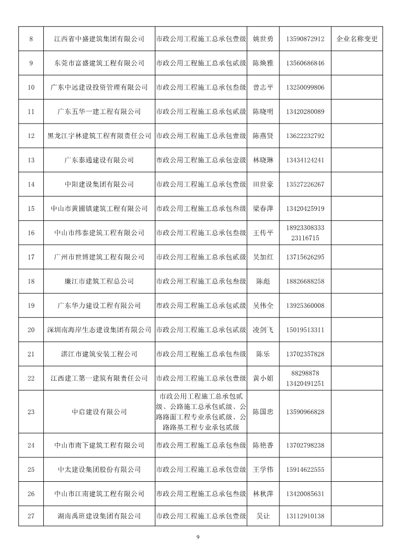 黄圃多少人口_容桂小黄圃小学图片