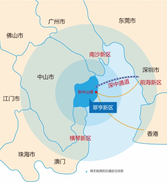 中山市区人口_中山市区哪里人口最多,急