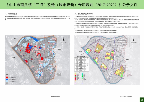 南头镇人口_迳头镇各村人口