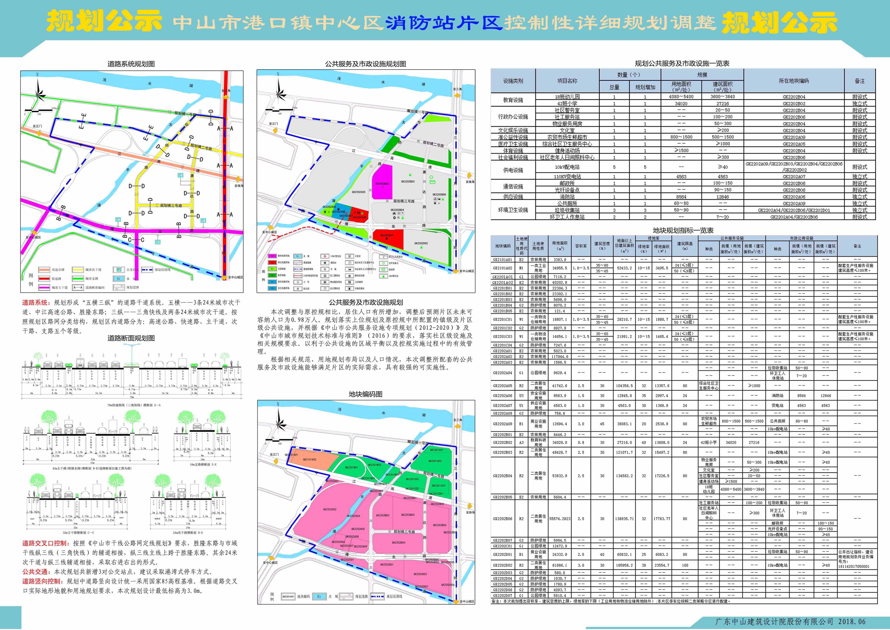 关于中山市港口镇中心区消防站片区控制性详细规划的公示