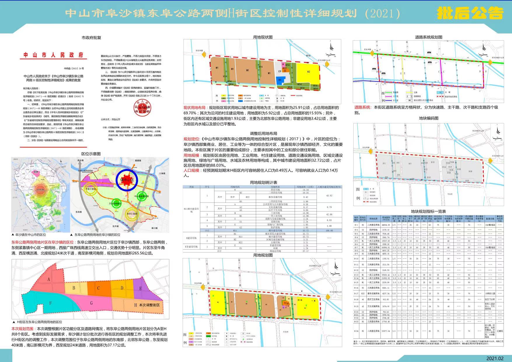 关于公布实施《中山市阜沙镇东阜公路两侧h街区控制性详细规划(2021)