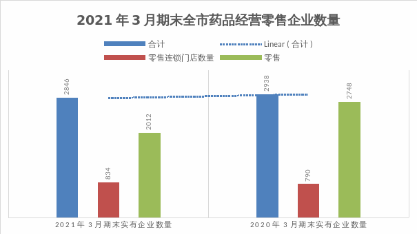 中山市各镇2021年第一季度gdp_2018年广州入户的最新政策,申报人才引进小伙伴过来看