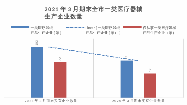 中山市各镇2021年第一季度gdp_2018年广州入户的最新政策,申报人才引进小伙伴过来看