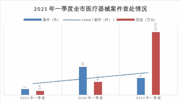 中山市各镇2021年第一季度gdp_2018年广州入户的最新政策,申报人才引进小伙伴过来看