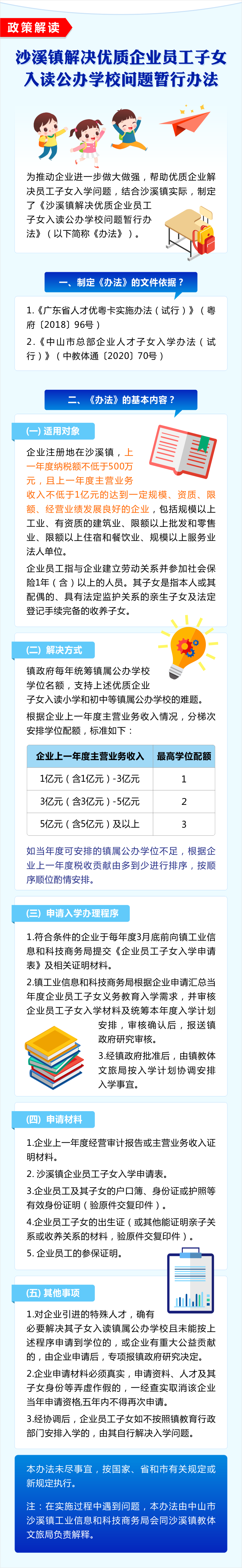 《沙溪镇解决优质企业员工子女入读公办学校问题暂行办法》政策解读.png