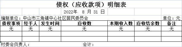债权（应收款项）明细表.png