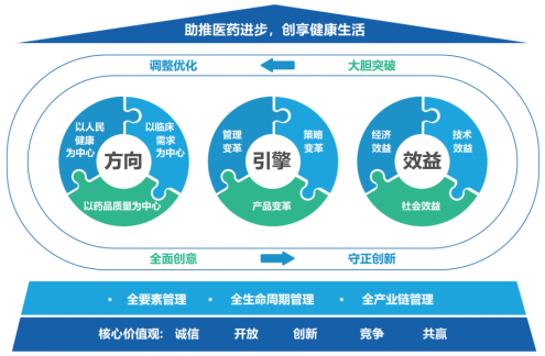 自动转存图片