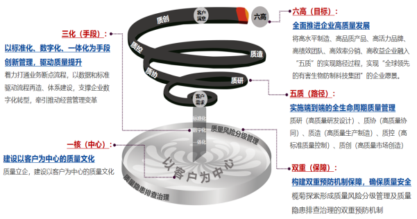 自动转存图片