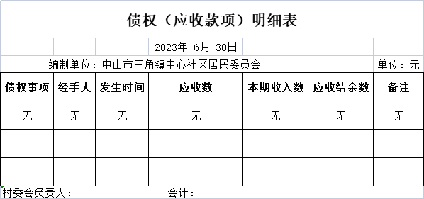 债权（应收款项）明细表.png