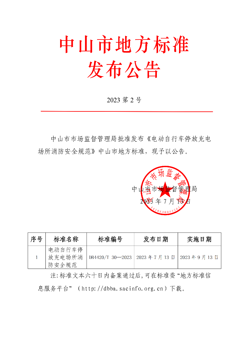 中山市地方标准发布公告（2023第2号）._00.png