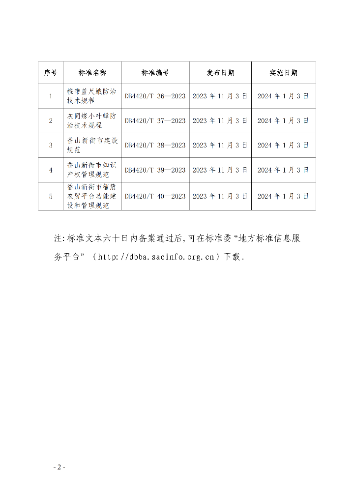 中山市地方标准发布公告（2023第4号）._01.png