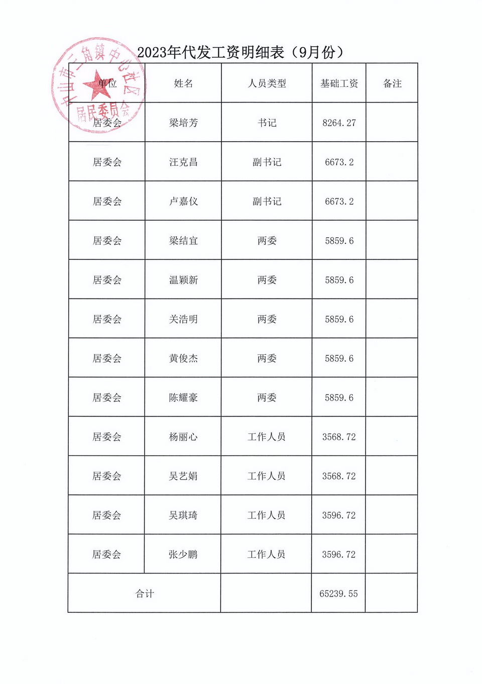 2023年9月财务公开_页面_1.jpg