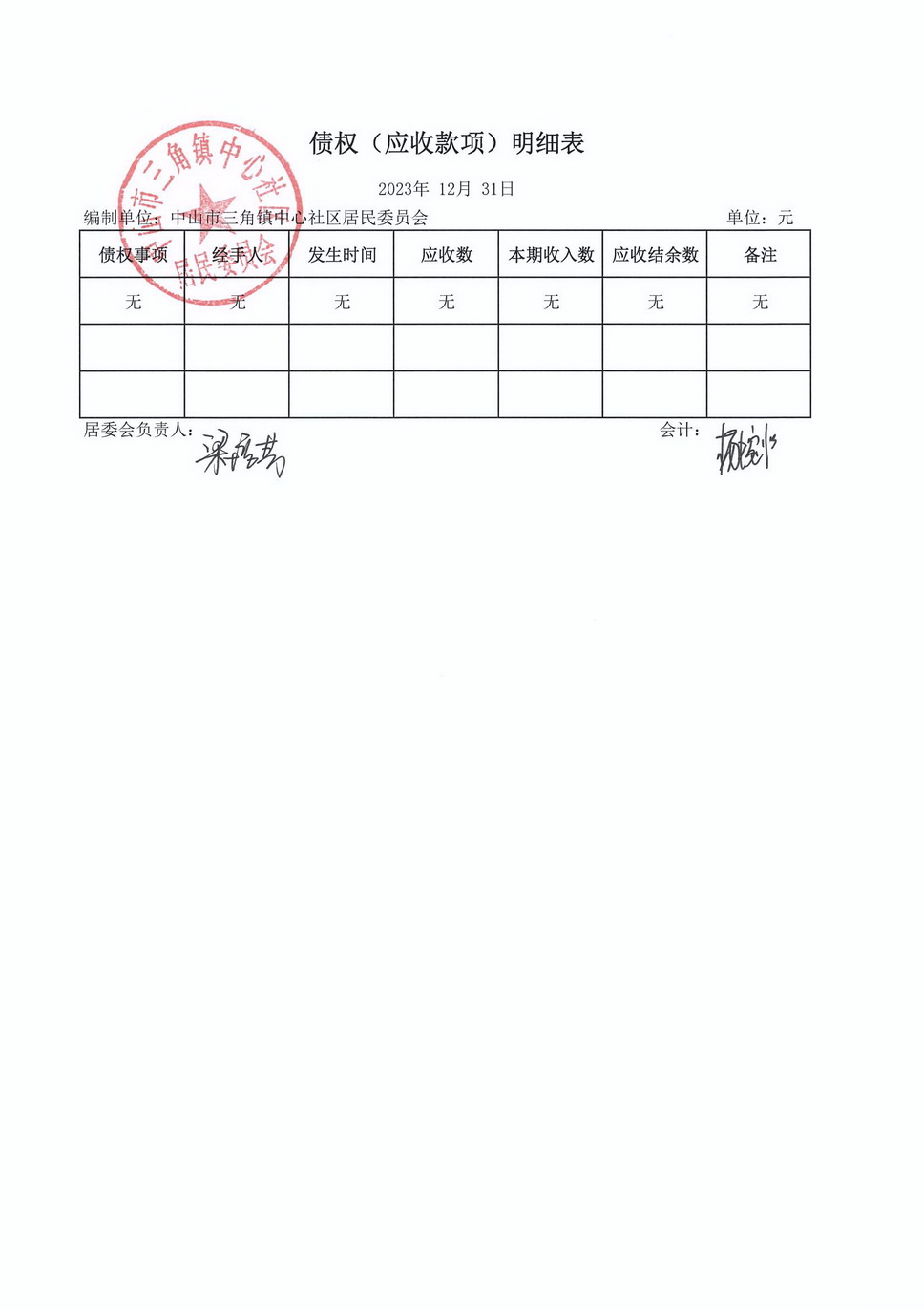 中心社区2023.12月财务公开_页面_7.jpg