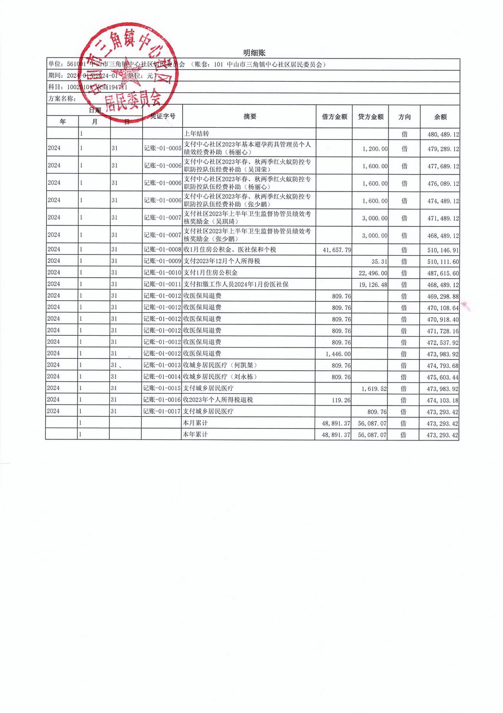 中心社区2024年1月财务公开_页面_2.jpg