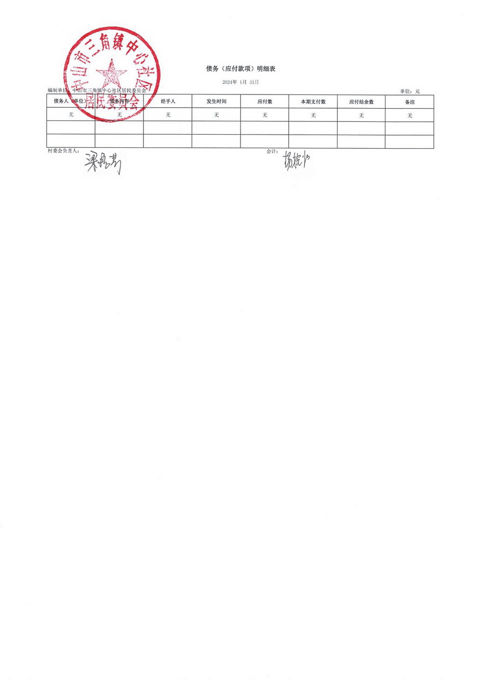 中心社区2024年1月财务公开_页面_7.jpg