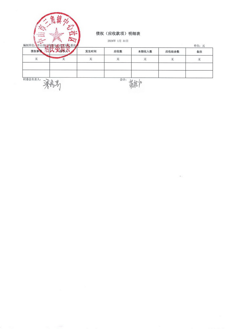 中心社区2024年1月财务公开_页面_8.jpg