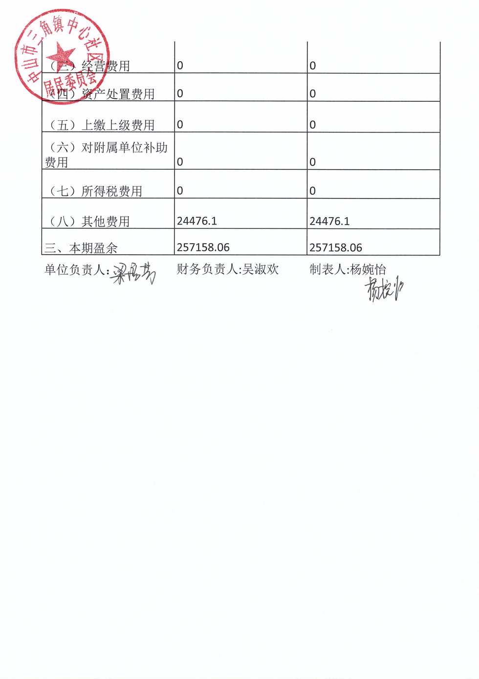 年报中山市三角镇中心社区居民委员会_页面_3.jpg