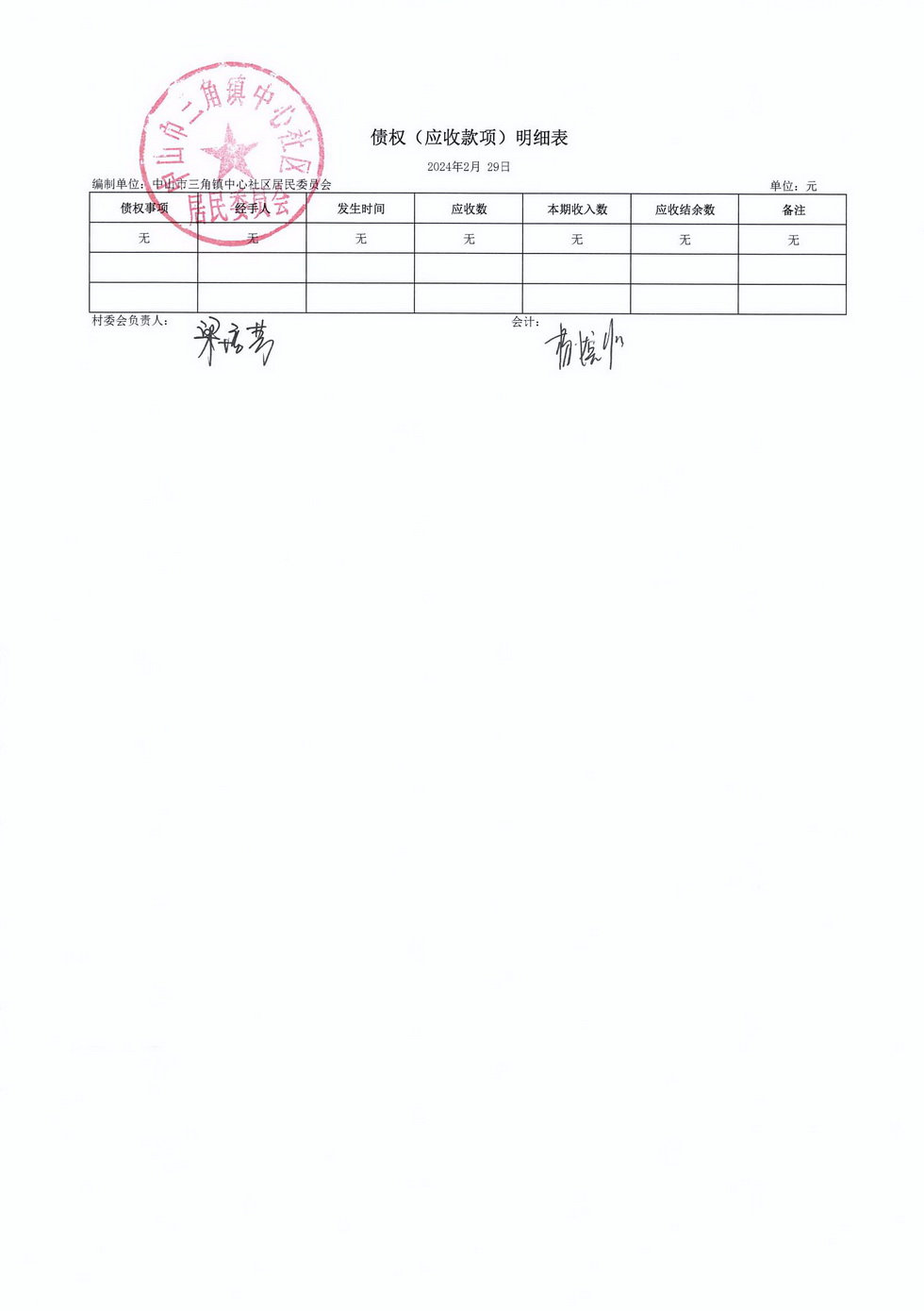 中心社区2024年2月财务公开_页面_8.jpg