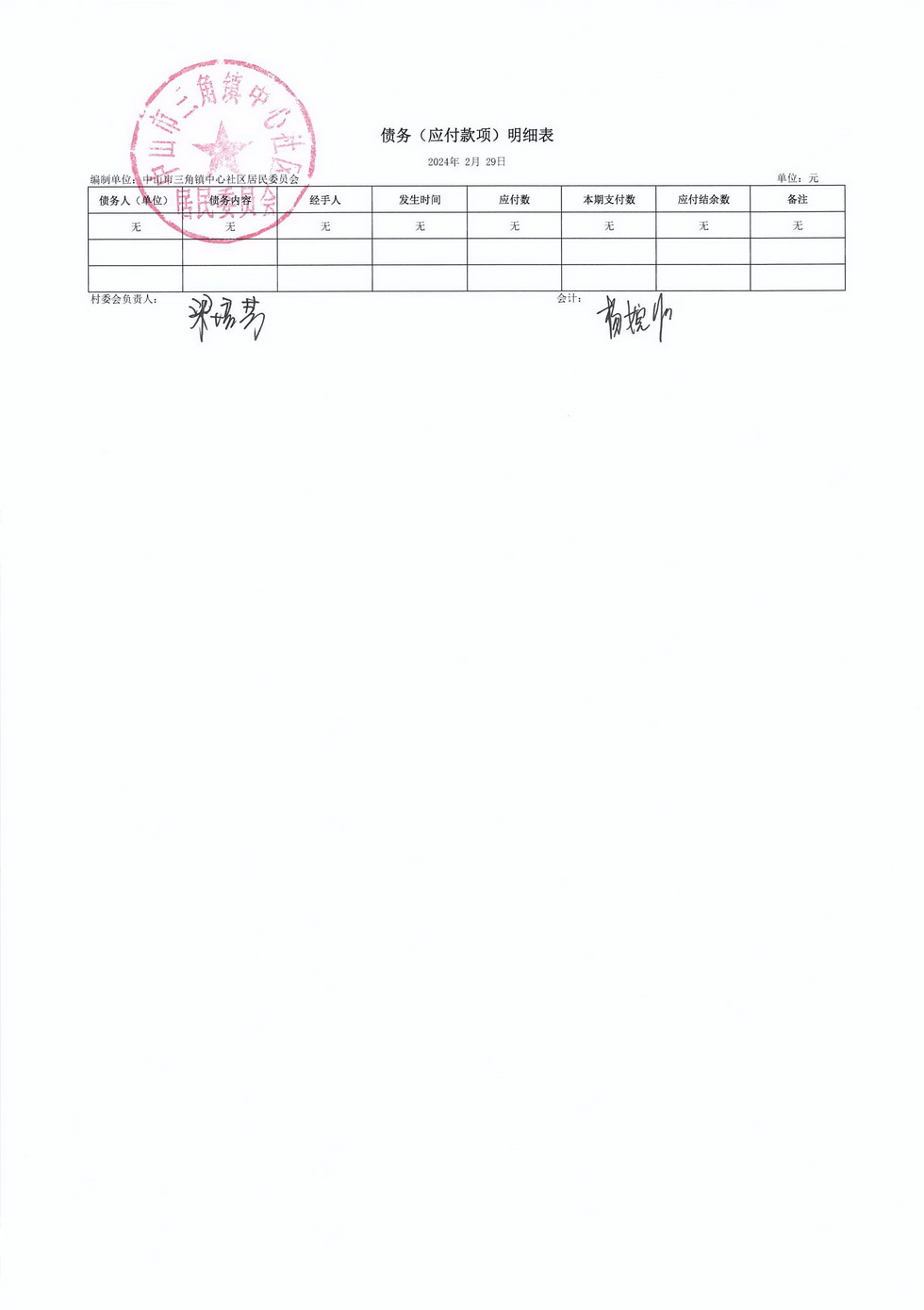 中心社区2024年2月财务公开_页面_9.jpg