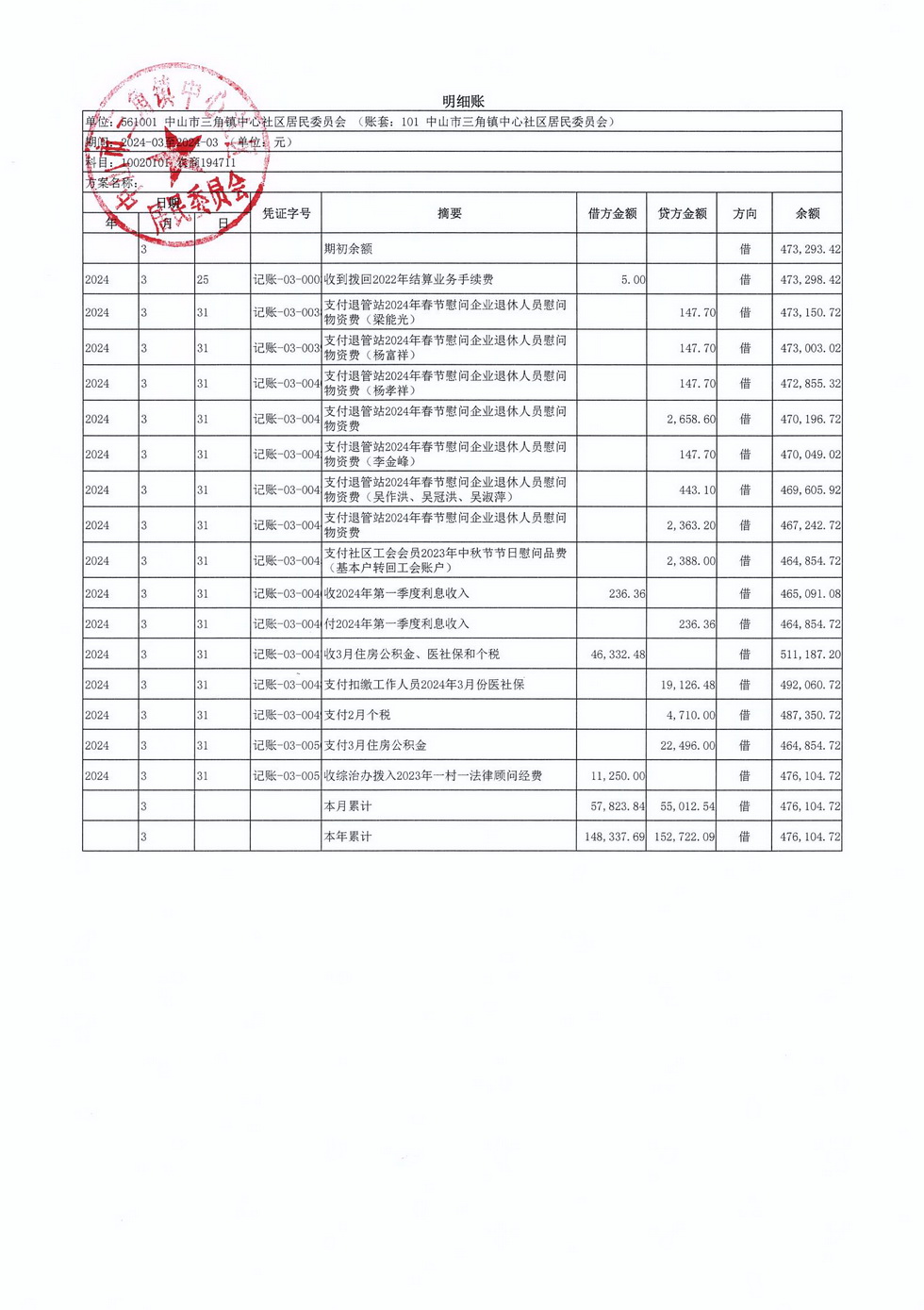 中心社区2024年3月财务公开_页面_7.jpg