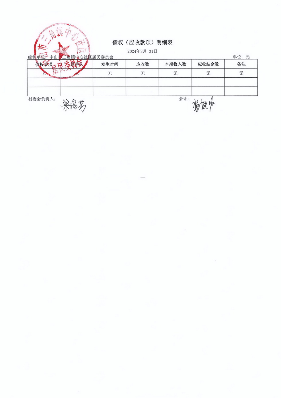 中心社区2024年3月财务公开_页面_8.jpg