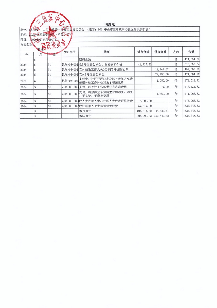 中心社区2024年5月财务公开_页面_3.jpg