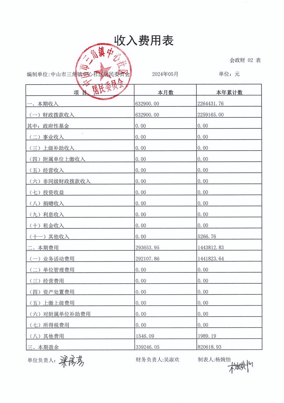 中心社区2024年5月财务公开_页面_5.jpg