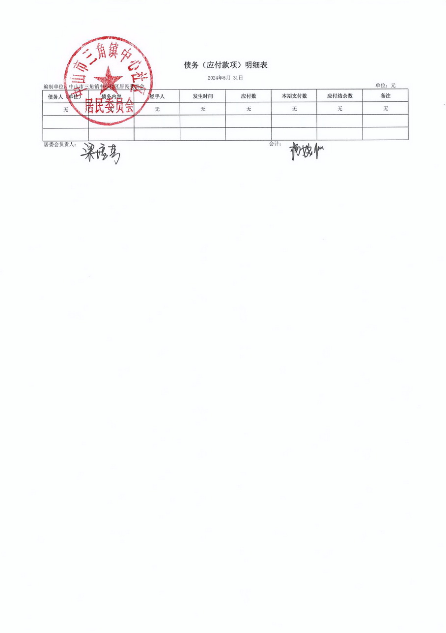 中心社区2024年5月财务公开_页面_6.jpg