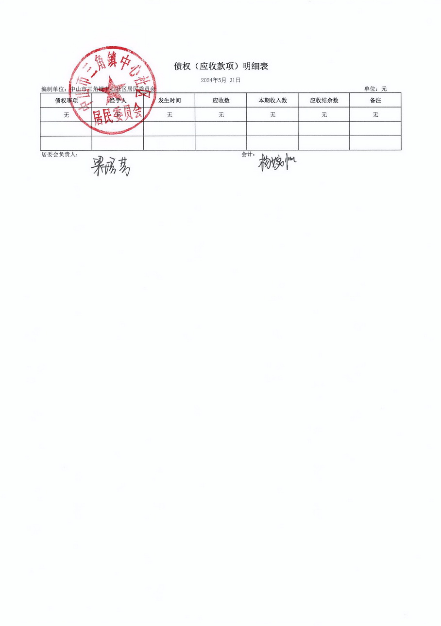 中心社区2024年5月财务公开_页面_7.jpg