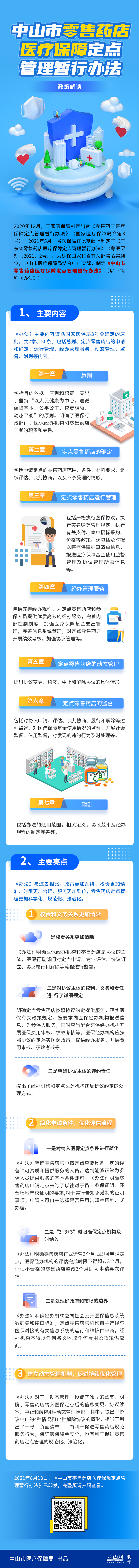 中山市零售药店暂行办法图解.png