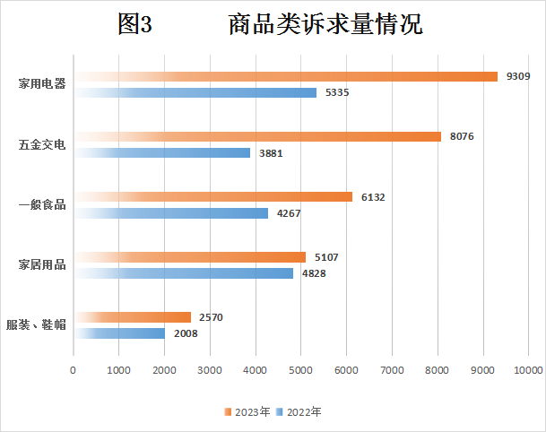 自动转存图片