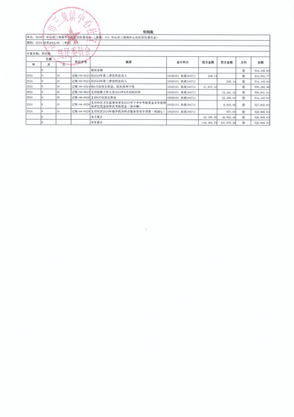 中心社区2024年6月财务公开_页面_6.jpg