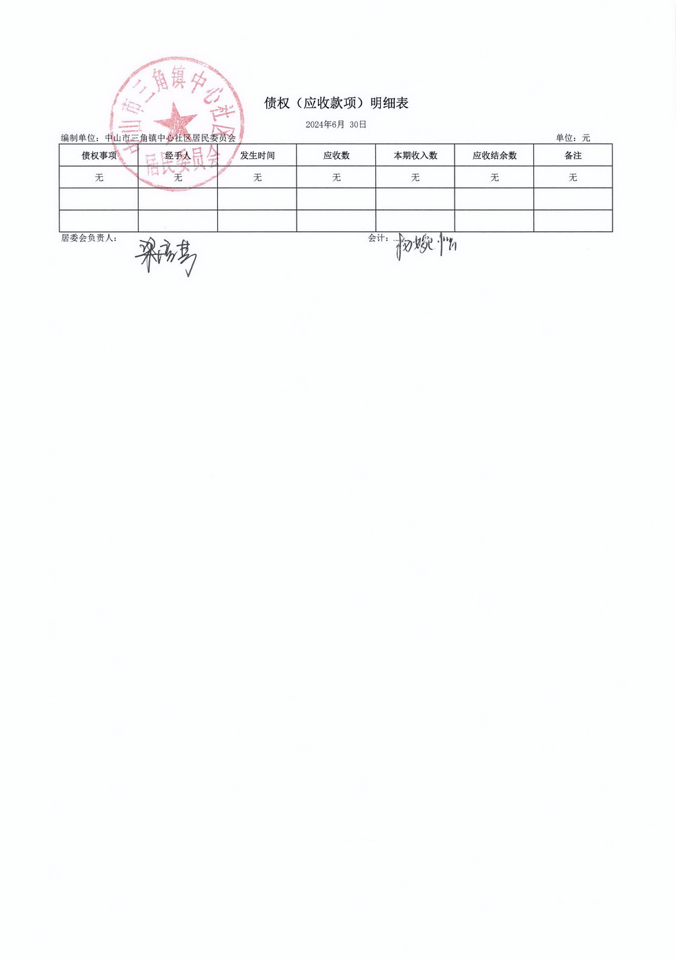 中心社区2024年6月财务公开_页面_7.jpg