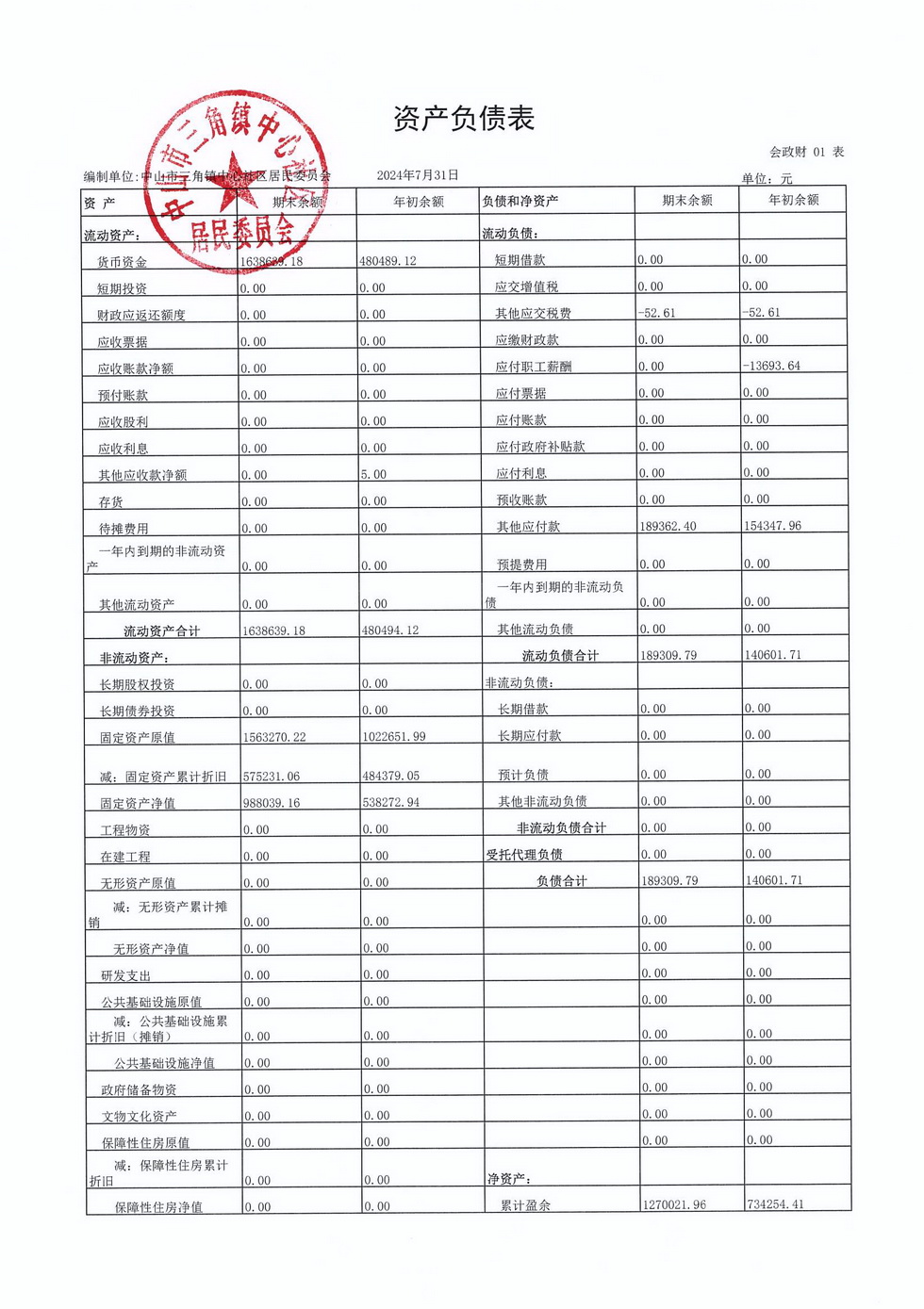 中心社区2024年7月财务公开_页面_3.jpg