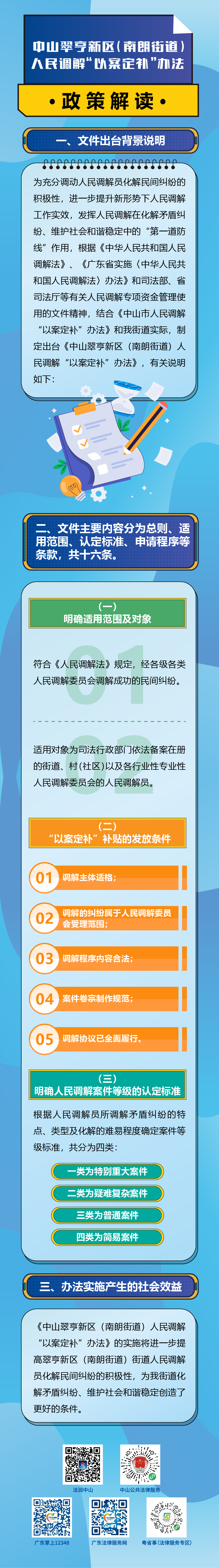 《中山翠亨新区（南朗街道）人民调解“以案定补”办法》图文解读.jpg