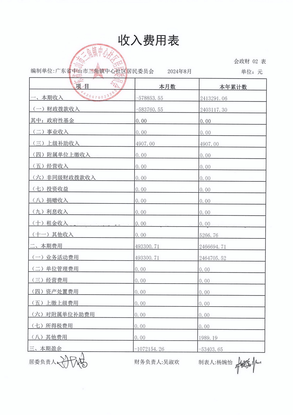 中心社区2024年8月财务公开_页面_5.jpg