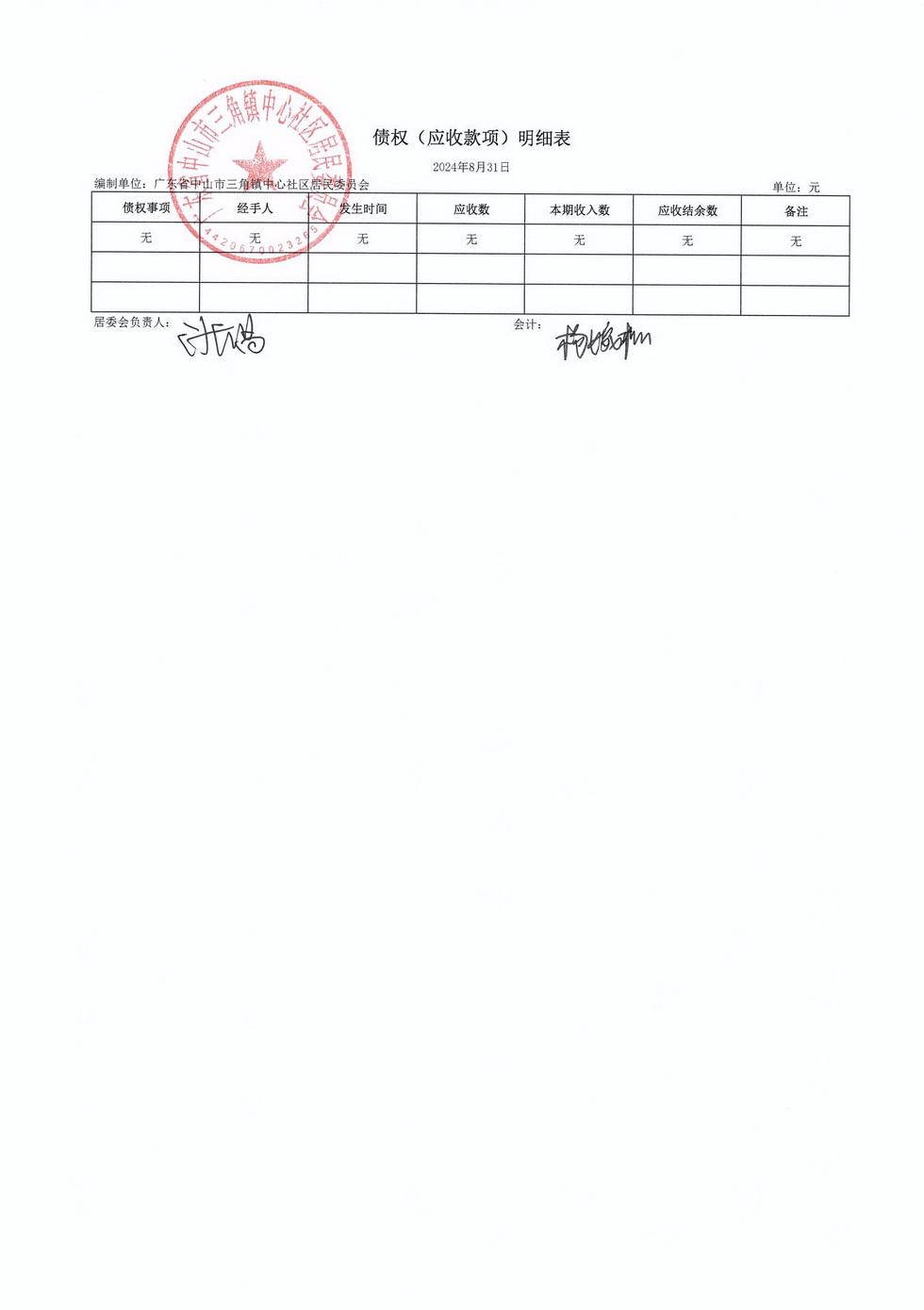 中心社区2024年8月财务公开_页面_7.jpg