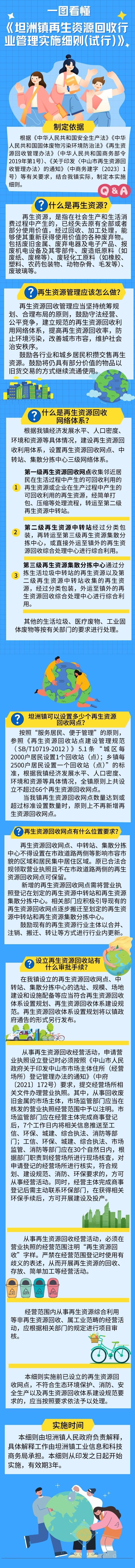 9.长图解读《坦洲镇再生资源回收行业管理实施细则》20241010.jpg